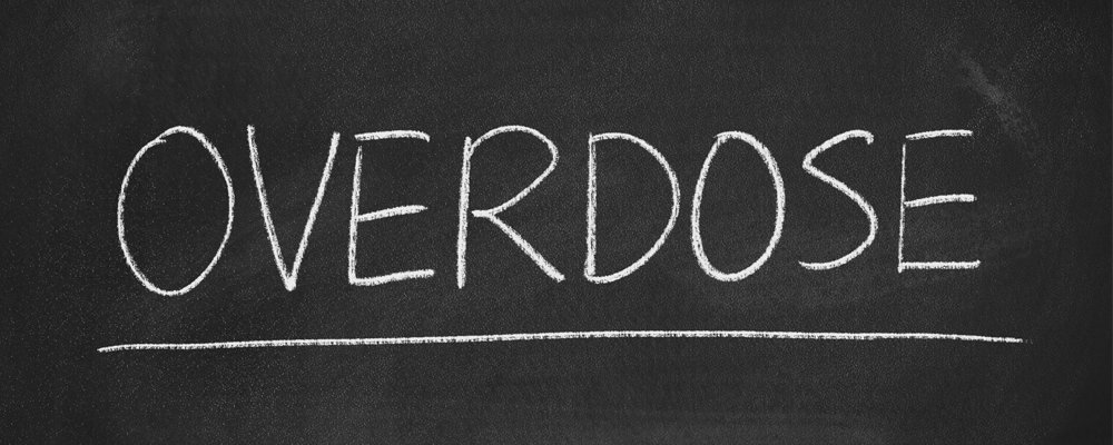 Overdose Information Zopiclone 7.5mg – UK