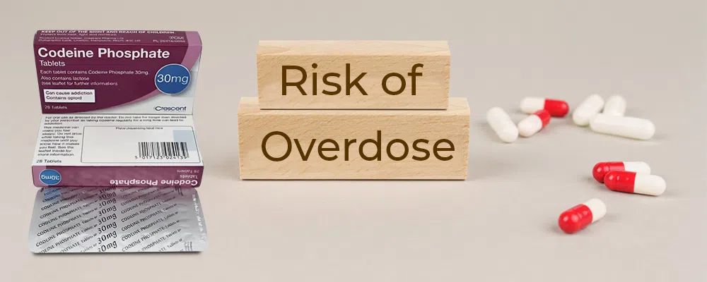 Risk of Overdose Codeine Phosphate 30mg